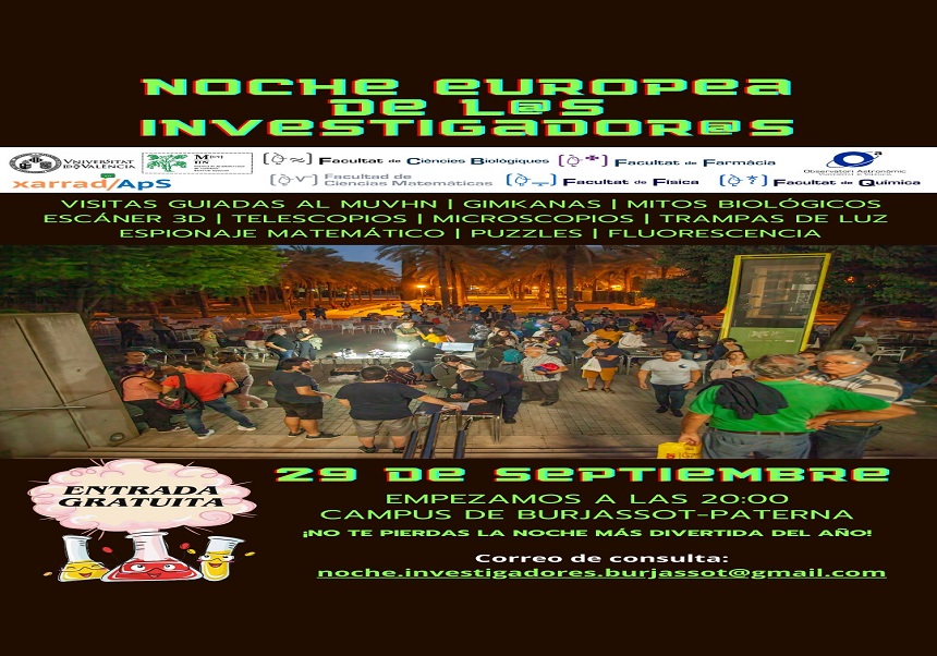 Nit investigadors